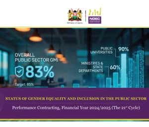 STATUS OF GENDER EQUALITY AND INCLUSION IN THE PUBLIC SECTOR